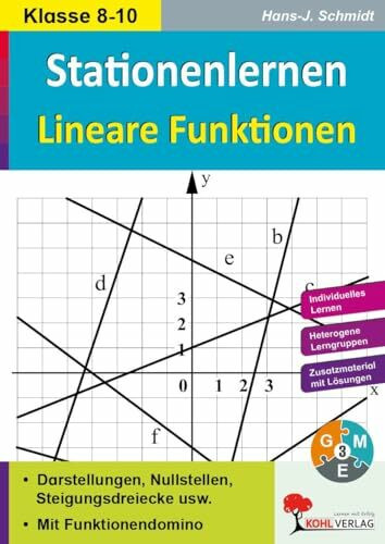Stationenlernen Lineare Funktionen: Übersichtliche Aufgabenkarten dreifach differenziert: Lernen an Stationen