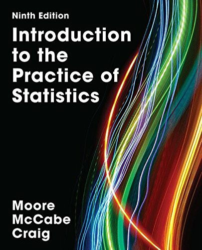 Introduction to the Practice of Statistics plus LaunchPad