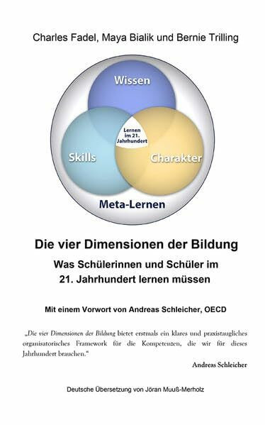 Die vier Dimensionen der Bildung: Was Schülerinnen und Schüler im 21. Jahrhundert lernen müssen