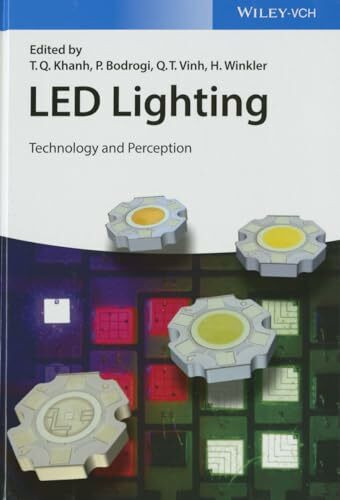 LED Lighting: Technology and Perception