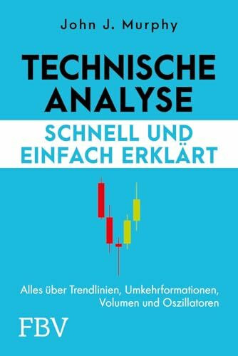 Technische Analyse – schnell und einfach erklärt: Basics der Chartanalyse für den Daytrading-Einsteiger