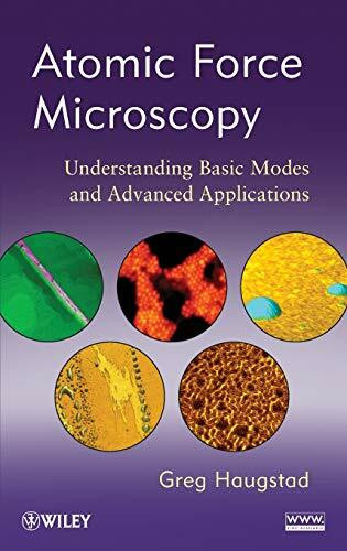 Atomic Force Microscopy: Understanding Basic Modes and Advanced Applications