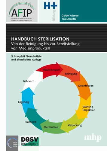 Handbuch Sterilisation.: Von der Reinigung bis zur Bereitstellung von Medizinprodukten.