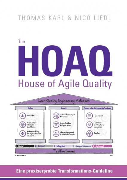 The HOAQ - House of Agile Quality