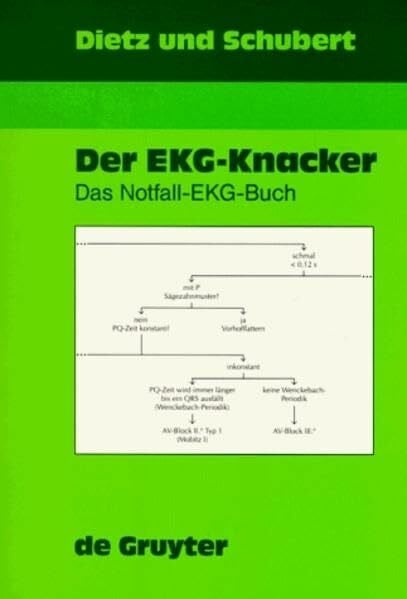 Der EKG-Knacker. Das Notfall-EKG-Buch