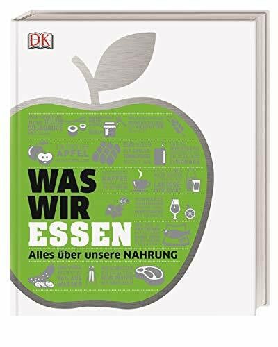#dkinfografik. Was wir essen: Alles über unsere Nahrung