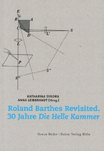 Roland Barthes Revisited.: 30 Jahre „Die helle Kammer“.