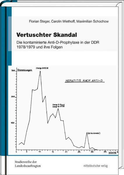 Vertuschter Skandal: Die kontaminierte Anti-D-Prophylaxe in der DDR 1978/1979 und ihre Folgen (Studienreihe der Landesbeauftragten für die Unterlagen ... ehemaligen DDR in Sachsen-Anhalt, Sonderband)