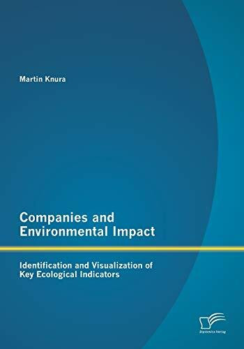 Companies and Environmental Impact: Identification and Visualization of Key Ecological Indicators