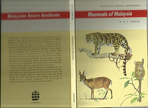 Mammals of Malaysia