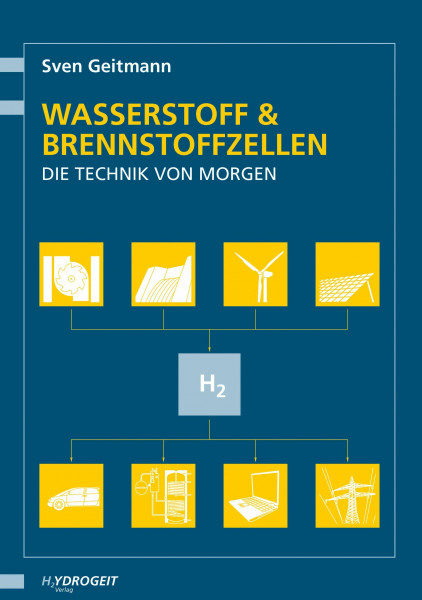 Wasserstoff und Brennstoffzellen - Die Technik von morgen