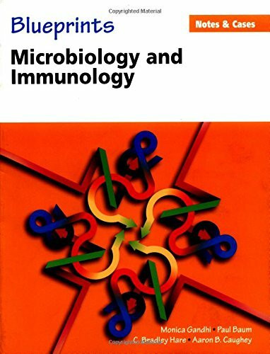 Microbiology and Immunology (Blueprints)