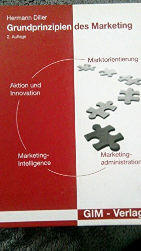 Grundprinzipien des Marketing