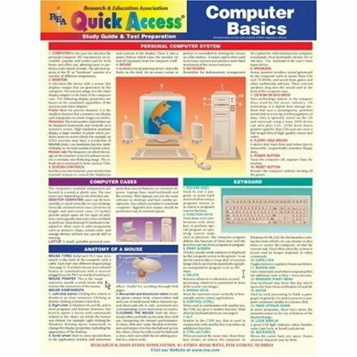 Computer Basics Quick Access