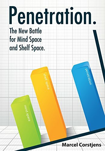 Penetration. The New Battle for Mind Space and Shelf Space Penetration. The New Battle for Mind Space and Shelf Space