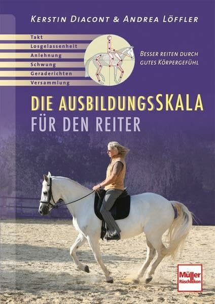Die Ausbildungsskala für den Reiter: Besseres Reiten durch gutes Körpergefühl