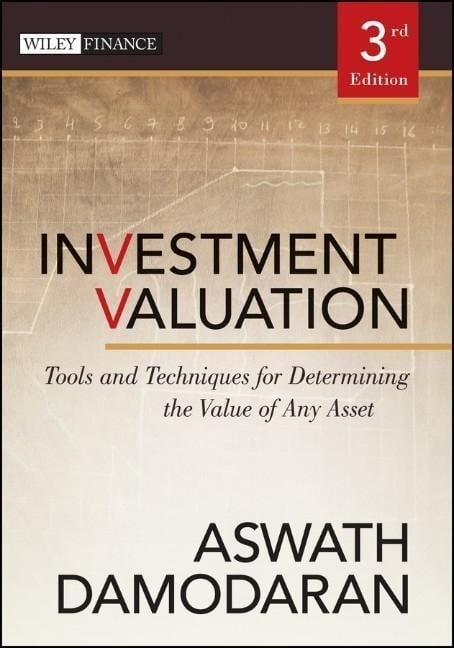 Investment Valuation Investment Valuation