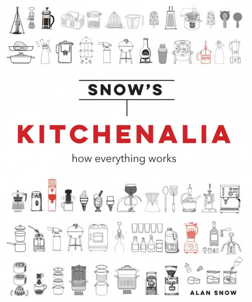 Snow's Kitchenalia: How everything works