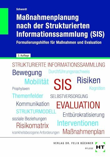 Maßnahmenplanung nach der Strukturierten Informationssammlung (SIS): Formulierungshilfen für Maßnahmen und Evaluation