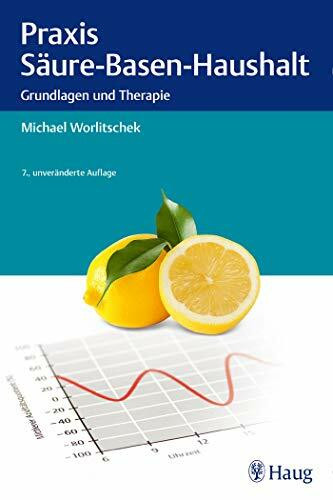 Praxis Säure-Basen-Haushalt: Grundlagen und Therapie