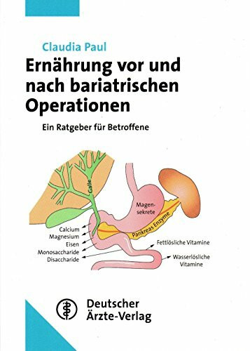 Ernährung vor und nach bariatrischen Operationen: Ein Ratgeber für Betroffene