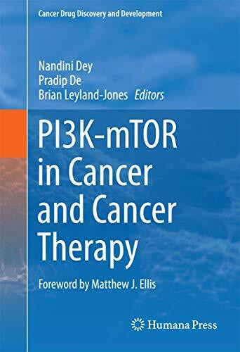 PI3K-mTOR in Cancer and Cancer Therapy (Cancer Drug Discovery and Development)