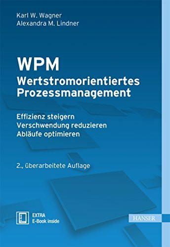 WPM - Wertstromorientiertes Prozessmanagement: - Effizienz steigern - Verschwendung reduzieren - Abläufe optimieren