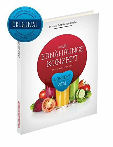 Mein Ernährungskonzept