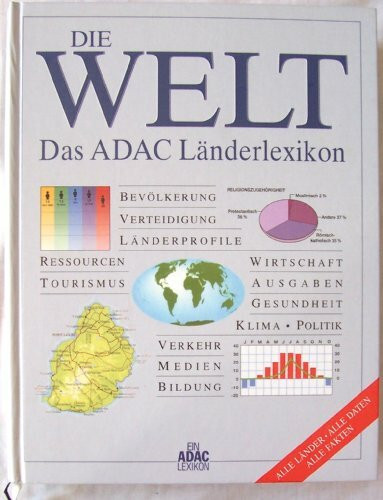 Die Welt. Das ADAC Länderlexikon.