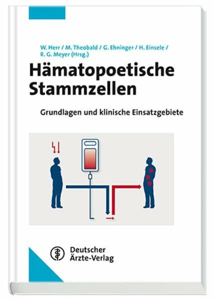 Hämatopoetische Stammzellen: Grundlagen und klinische Einsatzgebiete