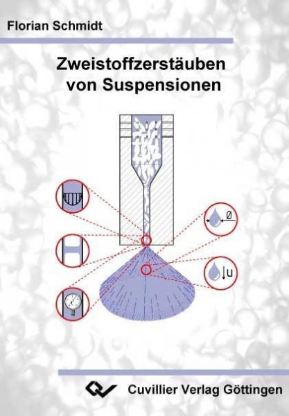 Zweistoffzerstäuben von Suspensionen