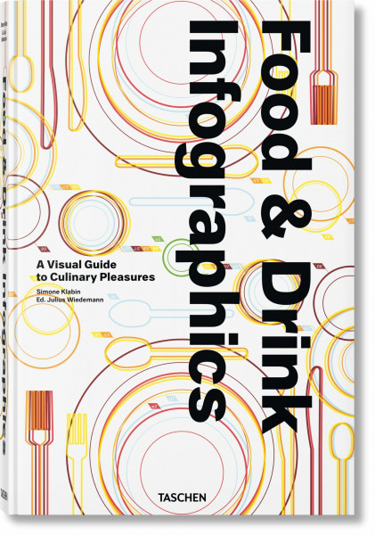 Food & Drink Infographics: A Visual Guide to Culinary Pleasures