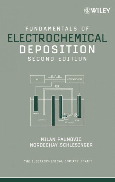 Fundamentals of Electrochemical Deposition