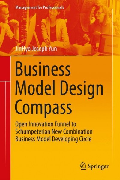 Business Model Design Compass