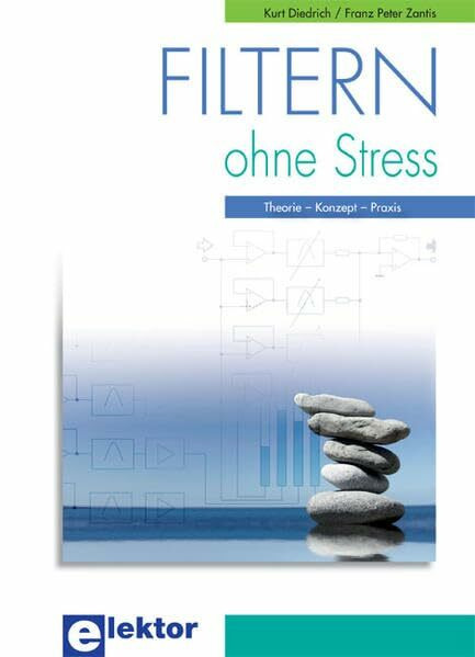 Filtern ohne Stress: Theorie – Konzept – Praxis