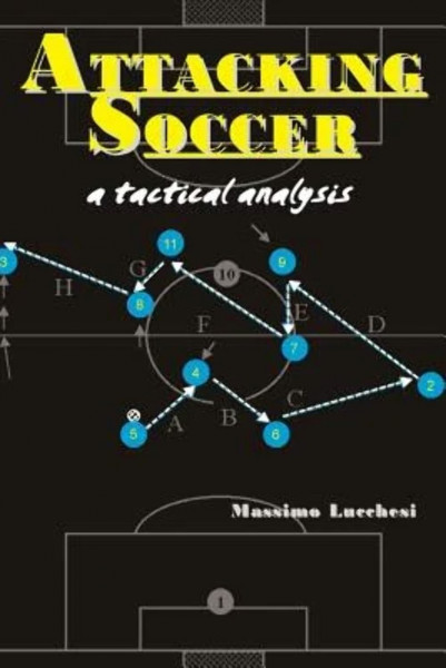 Attacking Soccer: a tactical analysis