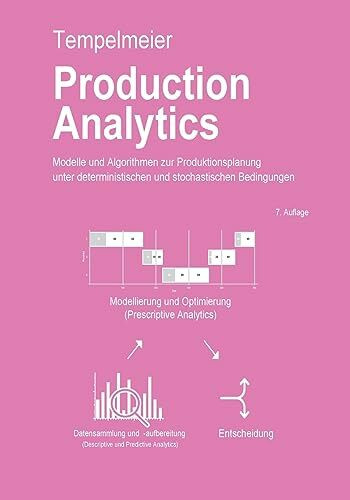 Production Analytics: Modelle und Algorithmen zur Produktionsplanung und deterministischen und stochastischen Bedingungen