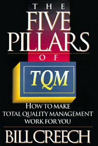 The Five Pillars of Tqm: How to Make Total Quality Management Work for You