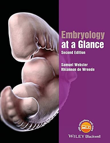 Embryology at a Glance