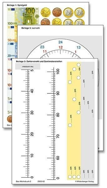 Das Mathebuch 2. Arbeitsbeilagen. Euro-Ausgabe