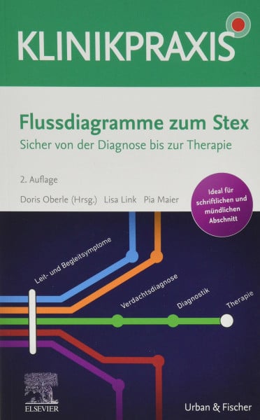 Flussdiagramme zum Stex: Sicher von der Diagnose zu Therapie (KlinikPraxis)