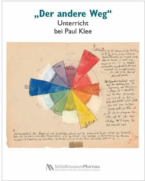 "Der andere Weg": Unterricht bei Paul Klee