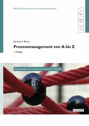 Prozessmanagment von A-Z