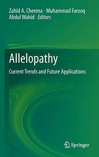 Allelopathy: Current Trends and Future Applications