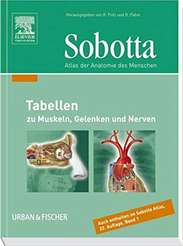 Sobotta Tabellen. Tabellen zu Muskeln, Gelenken und Nerven