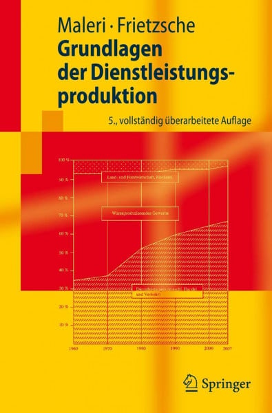Grundlagen der Dienstleistungsproduktion (Springer-Lehrbuch) (German Edition)