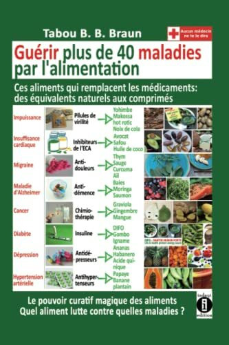 Guérir plus de 40 maladies par l’alimentation: Ces aliments qui remplacent les médicaments : des équivalents naturels aux comprimés