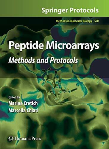 Peptide Microarrays: Methods and Protocols (Methods in Molecular Biology, 570, Band 570)