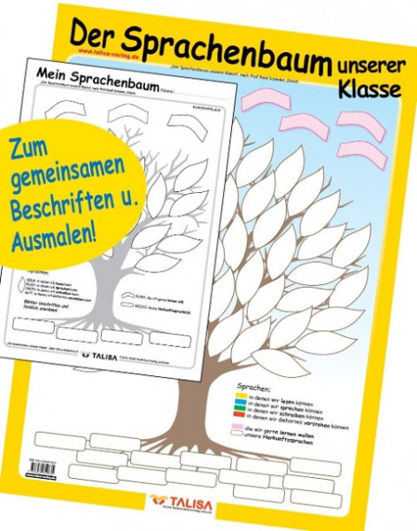 LernPOSTER "Der SPRACHENBAUM unserer Klasse"