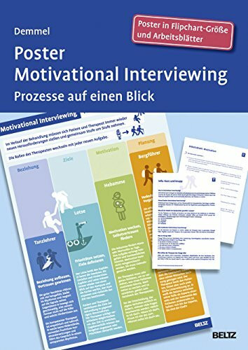 Poster Motivational Interviewing: Prozesse auf einen Blick. Poster in Flipchart-Größe und Arbeitsblätter in der Sammelmappe. Format Poster: 68 x 99 cm